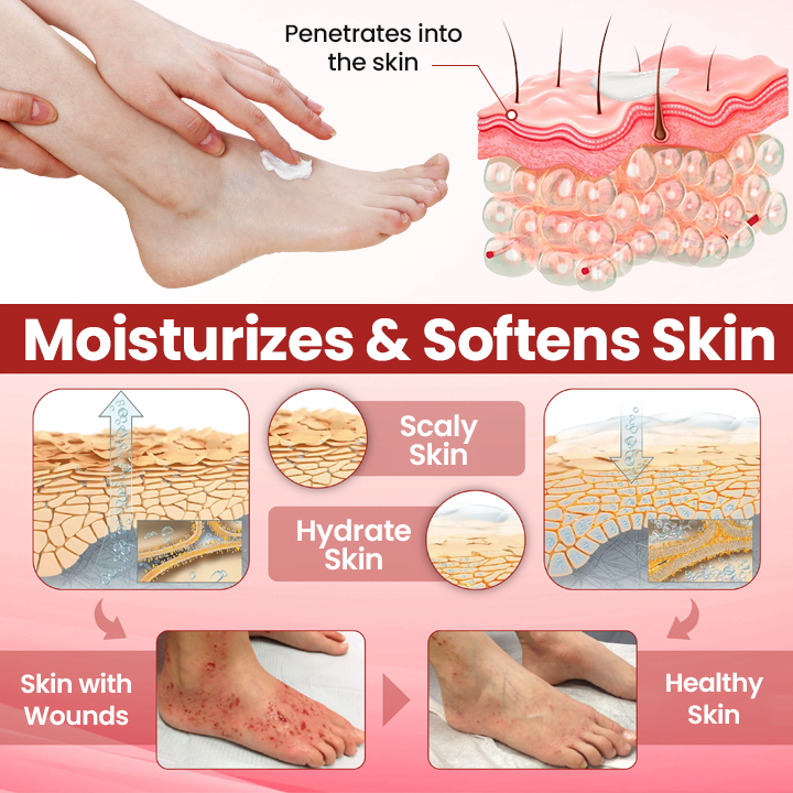 SEAGRIL® VitaGluco Diabetic Care Cream