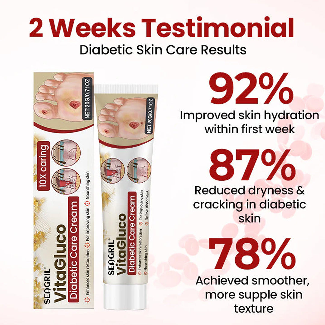 SEAGRIL® VitaGluco Diabetic Care Cream