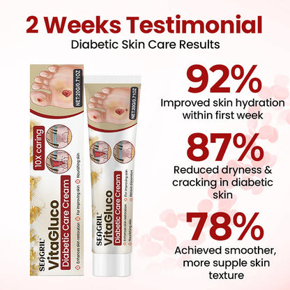 SEAGRIL® VitaGluco Diabetic Care Cream