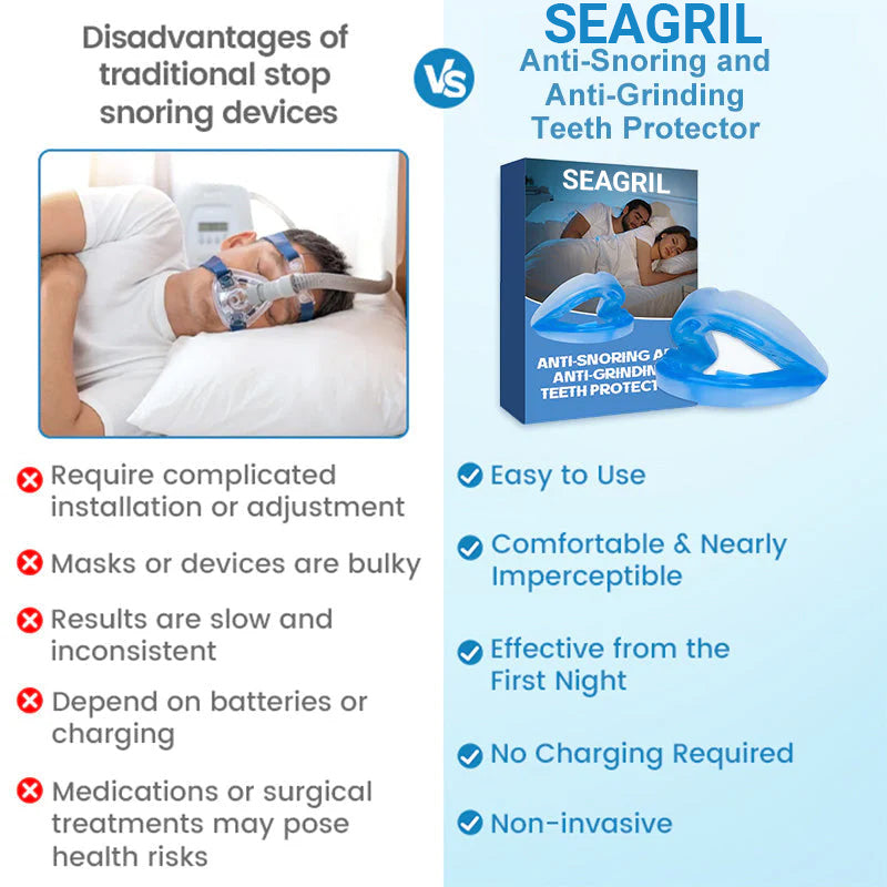✨[Official Brand Store]Adjustable Anti-Snoring Mouthpiece Universal Size