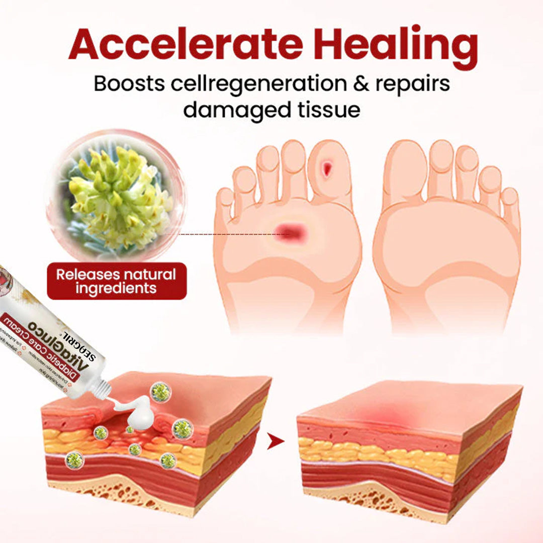 SEAGRIL® VitaGluco Diabetic Care Cream