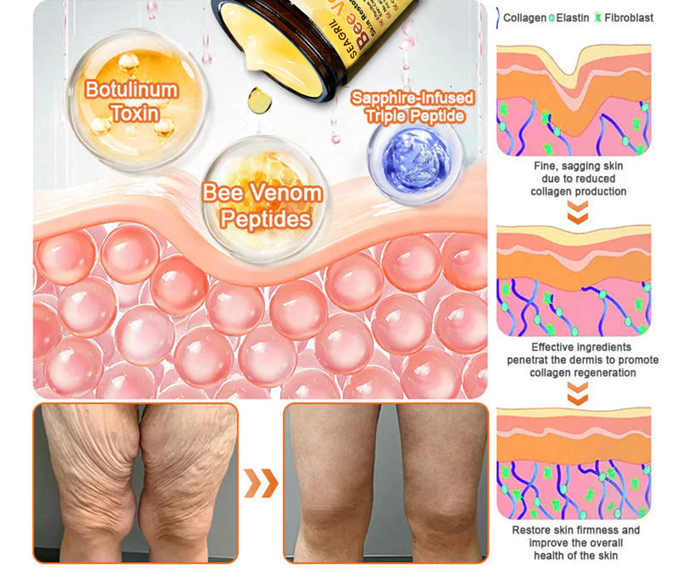 ✨FDA Approved: SEAGRIL® Bee Venom Skin Restoration Cream — 🔥Limited Time 50% OFF🔥