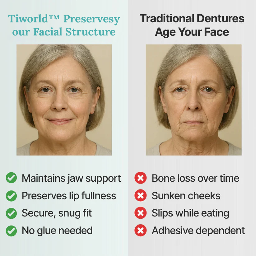 ✨Ends Today: 70% OFF! Tiworld™⏰ Custom-Fit Full Functional Dentures Make you more confident