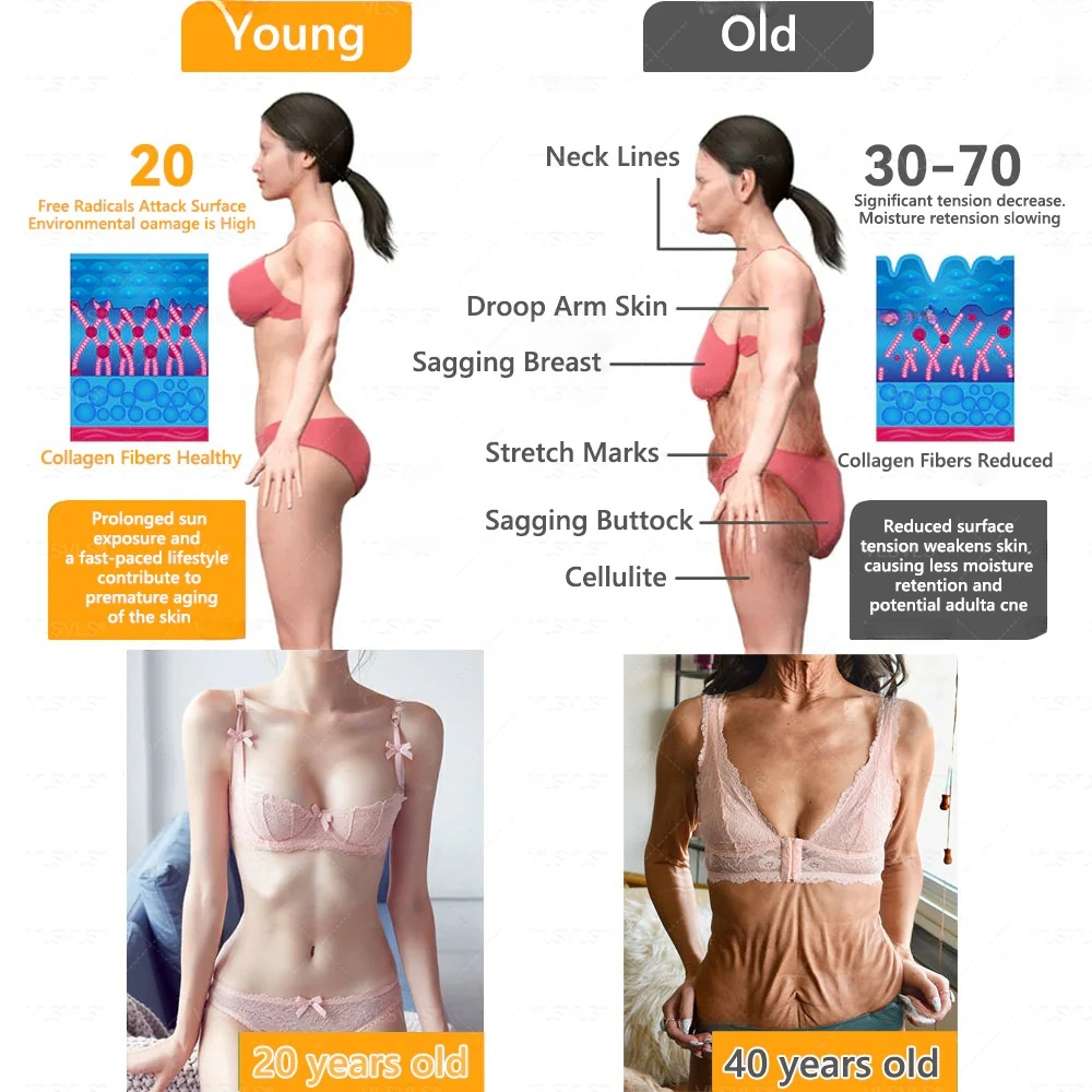 ✨FDA Approved: SEAGRIL® Bee Venom Skin Restoration Cream — 🔥Limited Time 50% OFF🔥