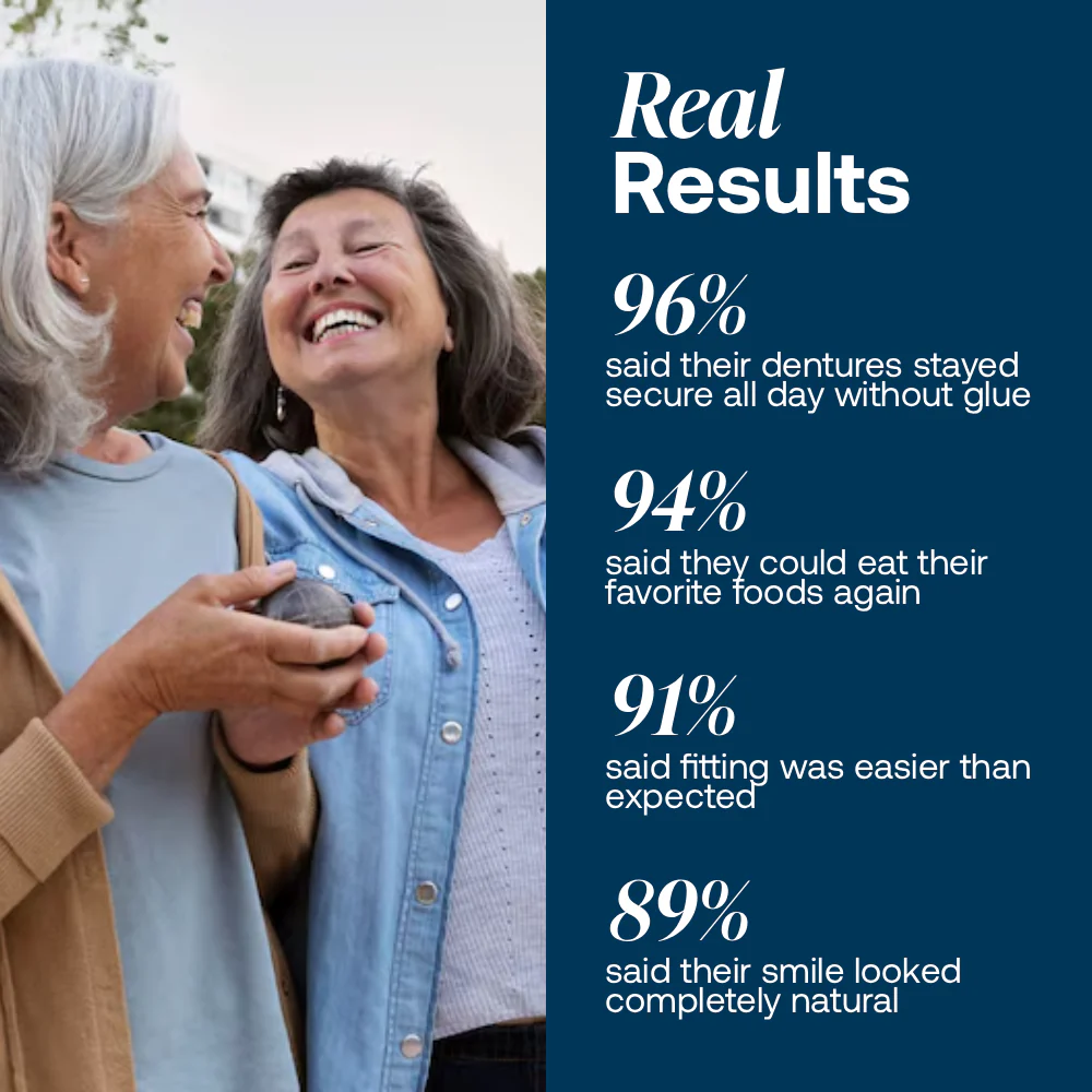 🌎Limited-Time Sale Ends Easter! ⏰Yagoo™ Medical Full Denture with Strong Suctiond🦷Obtain American Dental Association (ADA) Certification