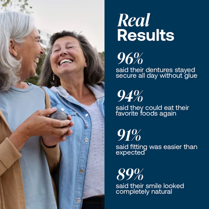 🌎Limited-Time Sale Ends Easter! ⏰Yagoo™ Medical Full Denture with Strong Suctiond🦷Obtain American Dental Association (ADA) Certification